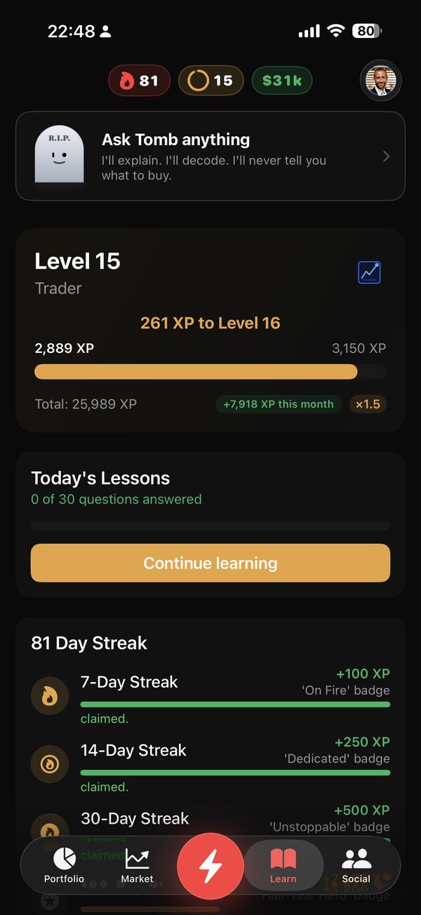 RIP profile and progress: Trader Level 15, 81 day streak, XP and badges