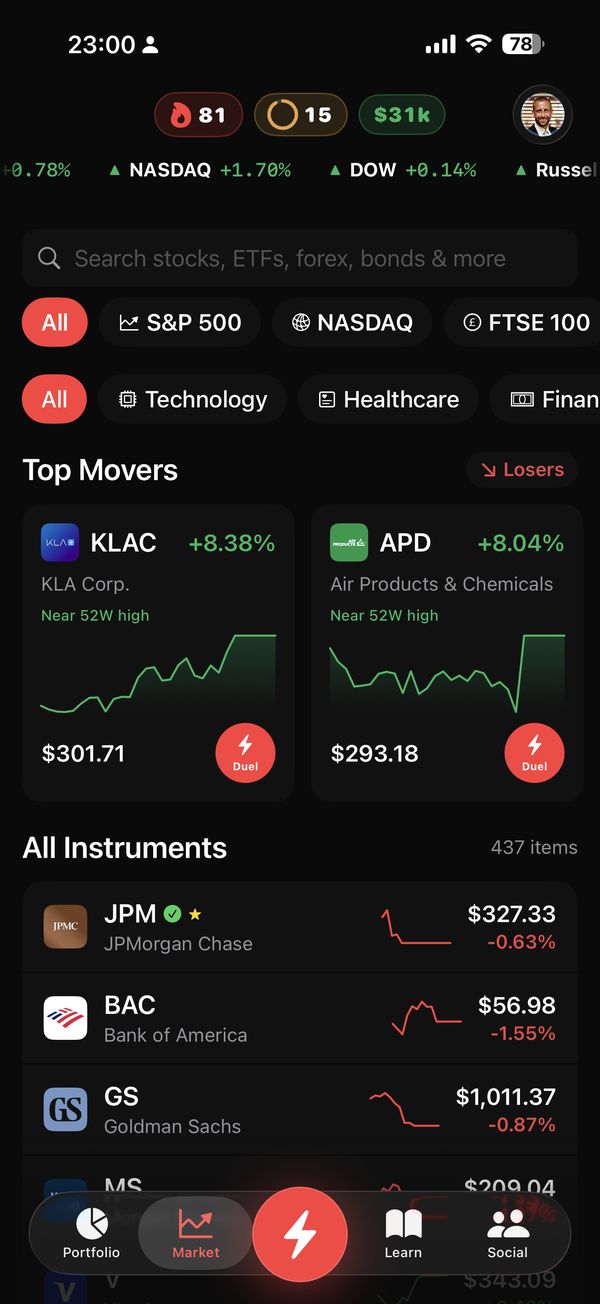RIP live market list with 437 instruments